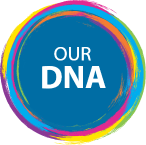 DNA drawing